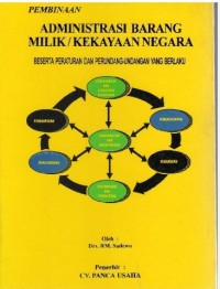 Image of Pembinaan Administrasi Barang Milik/Kekayaan Negara
